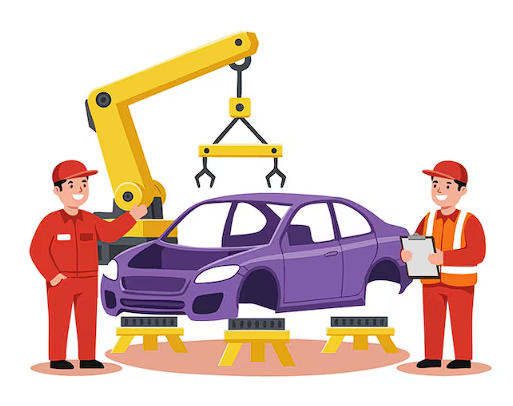 Automotive Industry Recruitment Services